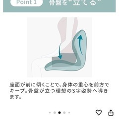 スタイル　プレミアムの画像