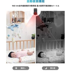 防犯カメラ、小型カメラの画像