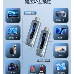 無線HDMIの画像