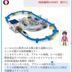 プラレールの画像