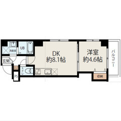 【🎊初期費用16万円🎊】🏅物件数No.1🏅 🔥京成千葉線 千葉中...