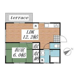 【🎊初期費用14万円🎊】🏅物件数No.1🏅 🔥JR東金線 東金 ...