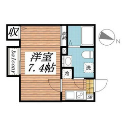【🎊初期費用15万円🎊】🏅物件数No.1🏅 🔥京成本線 京成大久...