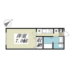 【🎊初期費用15万円🎊】🏅物件数No.1🏅 🔥京成本線 京成大久...