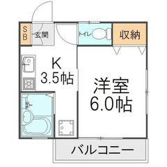【🎊初期費用14万円🎊】🏅物件数No.1🏅 🔥京成松戶線 松戶新...