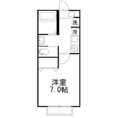 【🎊初期費用14万円🎊】🏅物件数No.1🏅 🔥京成本線 八千代台...