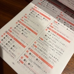小4ドリルの画像