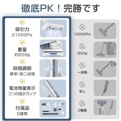 【新品未使用】掃除機 コードレス 強力吸引 静音 コードレス掃除機 21kpa 軽量 大人気の画像