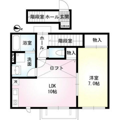 【🎊初期費用16万円🎊】🏅物件数No.1🏅 🔥JR総武・中央緩行...