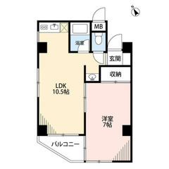 【🎊初期費用16万円🎊】🏅物件数No.1🏅 🔥JR内房線 本千葉...