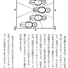 遁甲風水術秘伝   －天皇家に伝わる占い術－  内藤文穏の画像