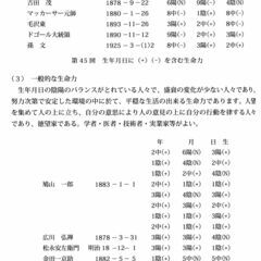 大自然の波動と生命 高橋信次先生の画像
