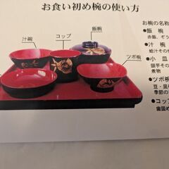お食い初めセット(未使用)の画像