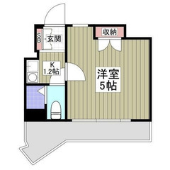 【🌴入居費用10万円🌴】✨審査No.1✨ 🔥ＪＲ横浜線 ⼤⼝ 徒...