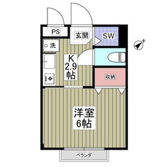 【🌴入居費用5万円🌴】✨審査No.1✨ 🔥ＪＲ中央本線 ⻄⼋王⼦...