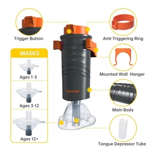 Anti Choking Rescue Device