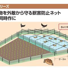 ★鳥よけ黒糸 5000m★カラス対策★末松電子製作所製★の画像