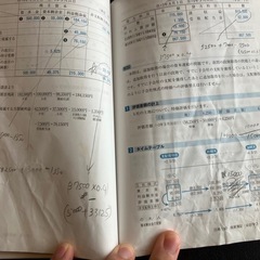 簿記一級合格コースセットの画像
