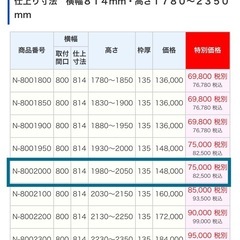 《高級》玄関網戸 Nice Wind's Door ステンカラー(シルバーベージュ) マンション用　内法 W800 H2000の画像
