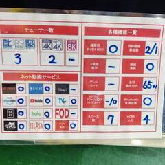 【愛品倶楽部柏店】 SHARP シャープ 2020年製 55型 4Kチューナー内蔵 液晶テレビ 4T-C55CQ1 AQUOS YouTube対応の画像