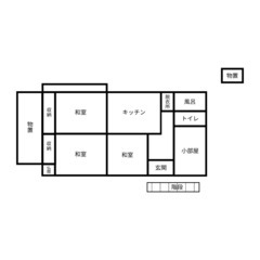 【DIY可・初期費用ゼロ】平屋戸建て｜ペットOK・譲渡型相談もOK！ - 不動産