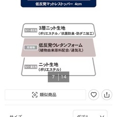 マットレス トッパー ダブルサイズ 4cmの画像