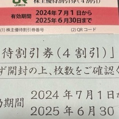 JR東日本株主優待券　