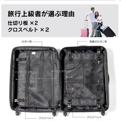キャリーケースの画像
