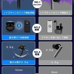 【新品未使用】ワイヤレスイヤホン 2点セットの画像