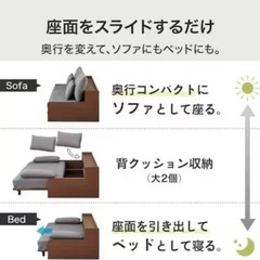 ニトリ ソファベッド　シングル　配送可能❗️の画像