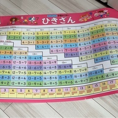公文の足し算引き算ポスター2枚の画像