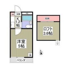 💜💙フリーレント1ヶ月付き💙💜敷礼ゼロ🎶新井薬師前駅徒歩5分✨賃...