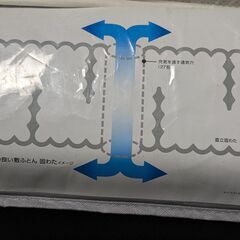 敷布団 NITORIの画像