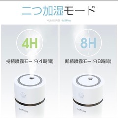 卓上加湿器　USB給電式
の画像