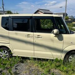 ホンダN BOX
グレード
Ｇ・Ｌパッケージの画像