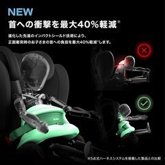 【新品・未使用】サイベックス パラス G2　ムーンブラックプラスの画像