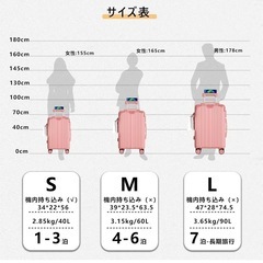 スーツケース 機内持ち込み キャリーケース USBポート付き Sサイズ ピンクの画像