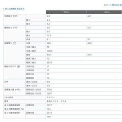 エアコンMSZ-EM4023E3S-W 霜ヶ峰　2023年製の画像
