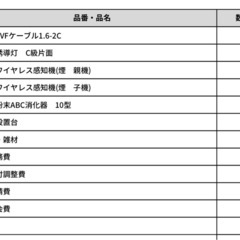 戸建で消防設備の設置について