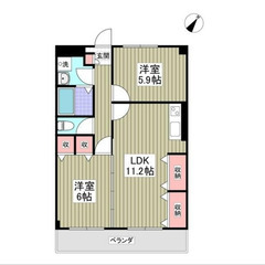 【🎊初期費用11万円🎊】🏅物件数No.1🏅 🔥JR内房線 君津 ...