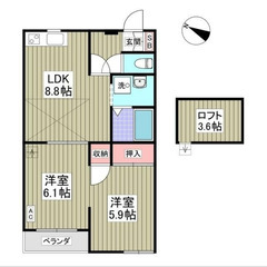【🎊初期費用14万円🎊】🏅物件数No.1🏅 🔥JR京葉線 蘇我 ...