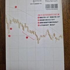 FXチャートリーディングマスターブックの画像