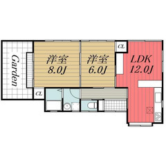 【🎊初期費用17万円🎊】🏅物件数No.1🏅 🔥JR東金線 東金 ...