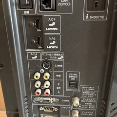 テレビの画像