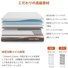 スウィートナイトベッドマットレスの画像