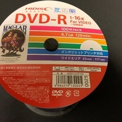 DVD-R