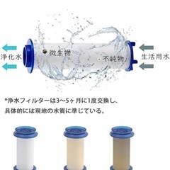 新品未使用　値下げしました！　シャワーヘッド マイクロナノバブル 節水 日本品質 塩素除去 シャワー 3段階モードの画像