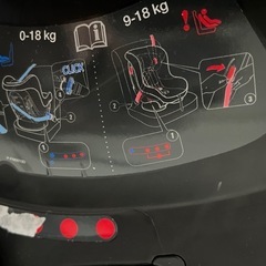 チャイルドシートの画像
