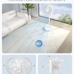 2024年製 3D自動送風DCモーター サーキュレーターの画像
