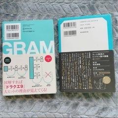 ビジネスモデル　図解　本　書籍2冊セットの画像
